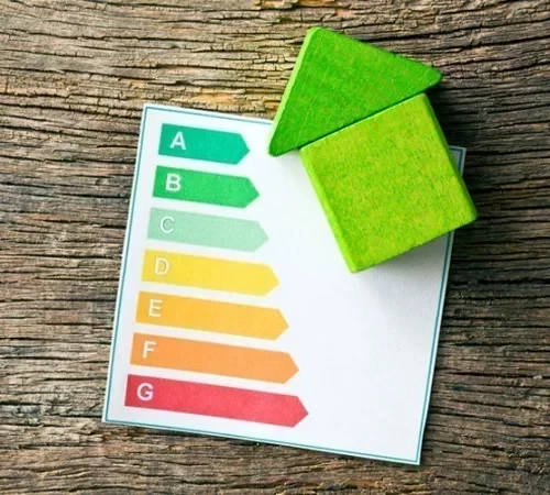 How EPC Ratings Are Determined